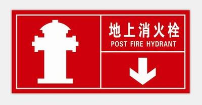消防标志牌